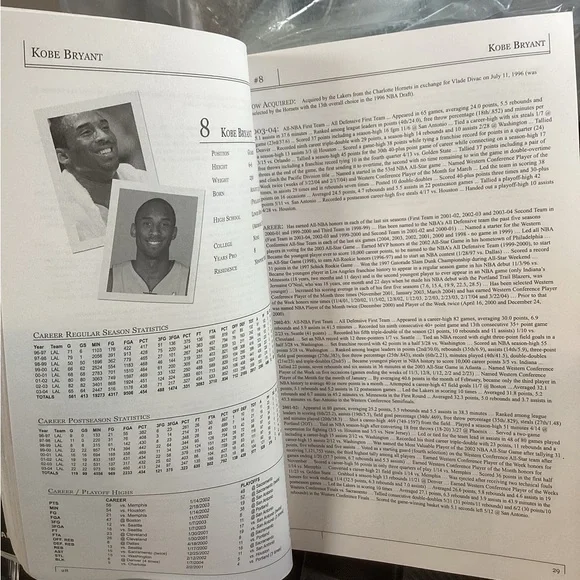 Lakers 2004-05 Media Guide Great For Lakers Fans 🏀 - Picture 3 of 3